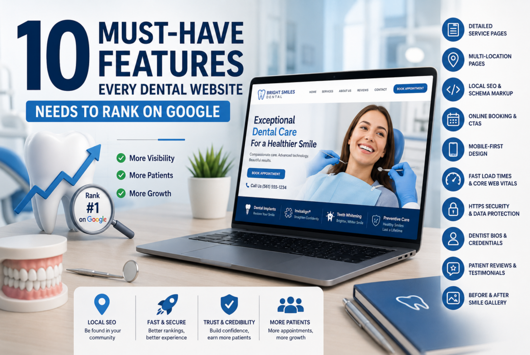 Dental website features for top rankings