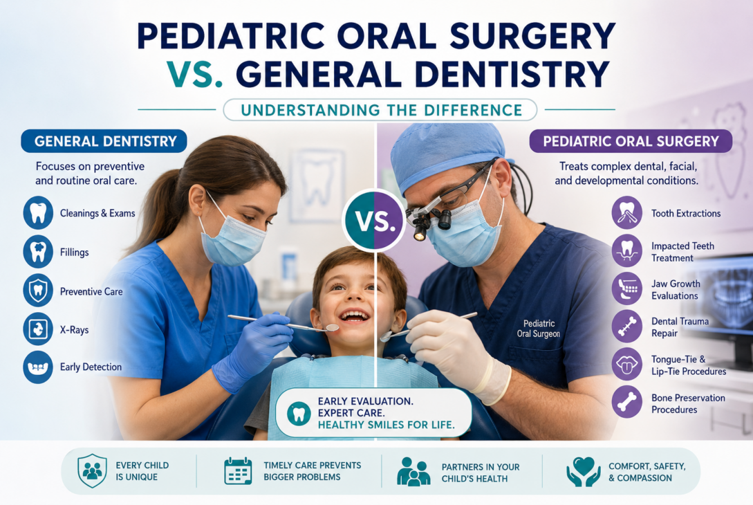 Pediatric Oral Surgery vs. General Dentistry Understanding the Difference