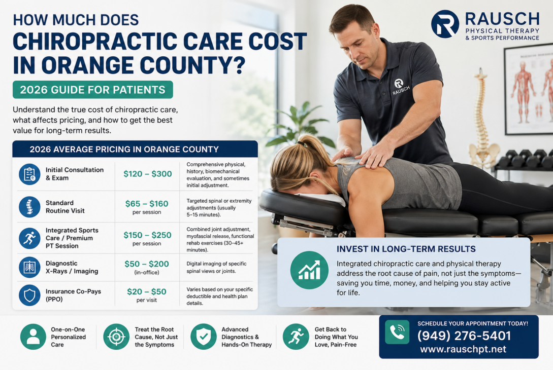 chiropractor costs in Orange County