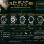 pre-owned Rolex watches to buy
