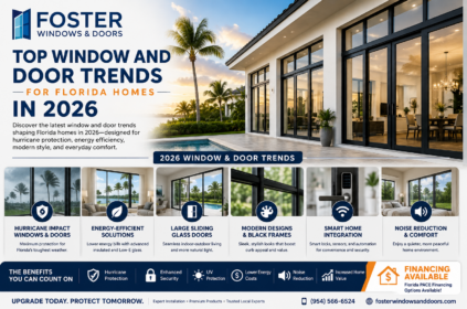 windows and doors