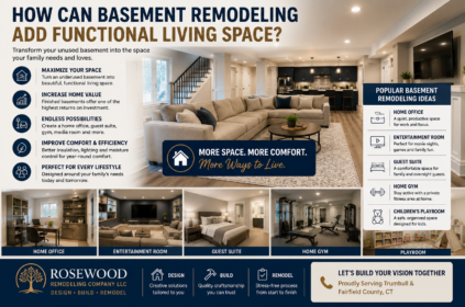 basement remodeling