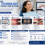 Cosmetic Dentistry
