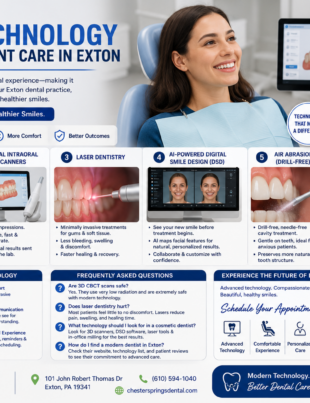 Cosmetic Dentistry