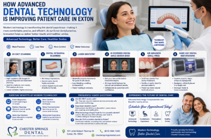 Cosmetic Dentistry