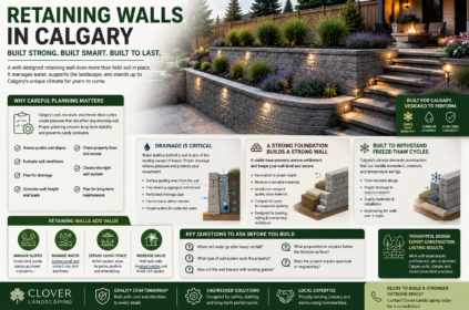 retaining walls in Calgary